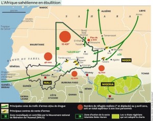 Mapa que muestra varios factors de inestabilidad, así como las rutas del narcotráfico y de los yihadistas. Fuente Europa Ecologie (http://transnationale.eelv.fr)